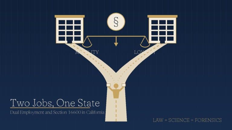 Two Jobs, One State: Dual Employment and Section 16600 in California — a figure at a fork choosing between Mobility and Loyalty, balanced by a legal scale symbol